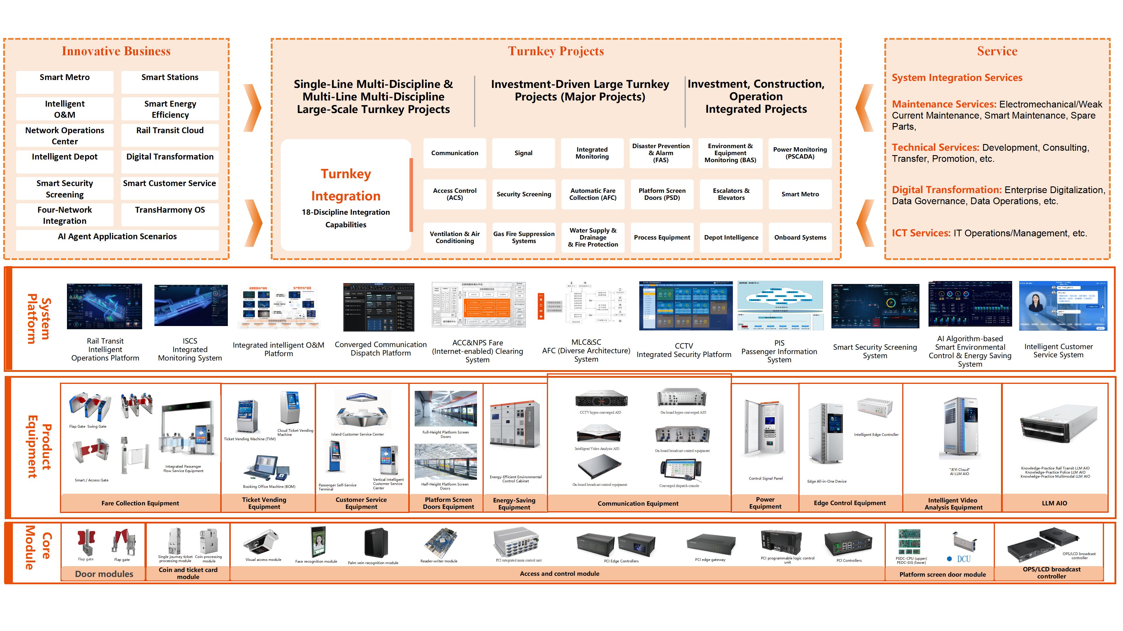 1764729950297909.jpg ng28南宫科技集团公司简介(英文)2025.10.28_21.jpg