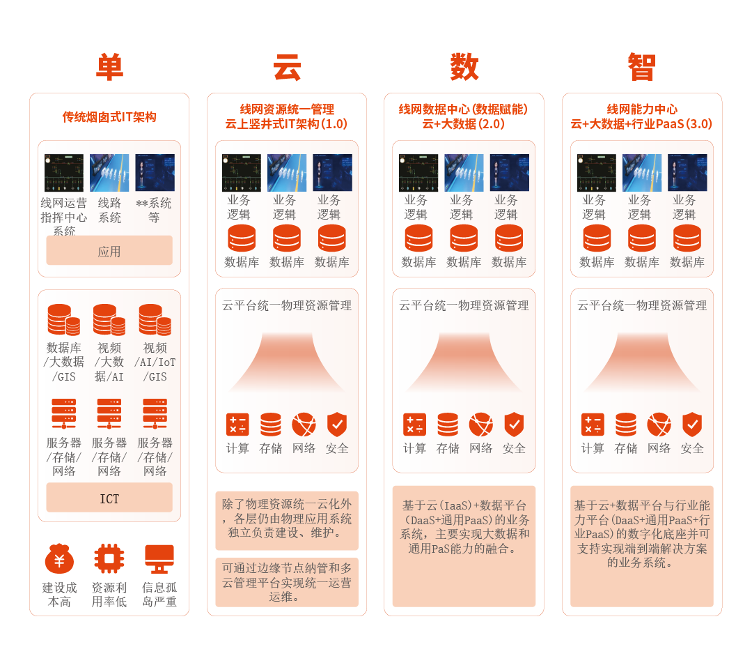 1724051636497146.png 线网_画板 1.png